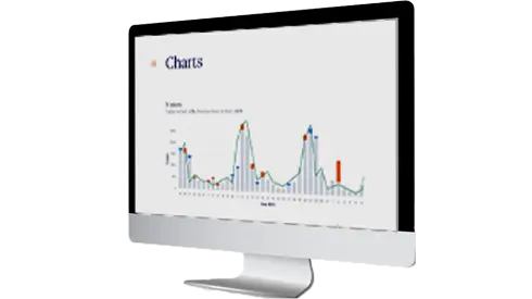 Main image for Strategic Capability Analysis for U-Report